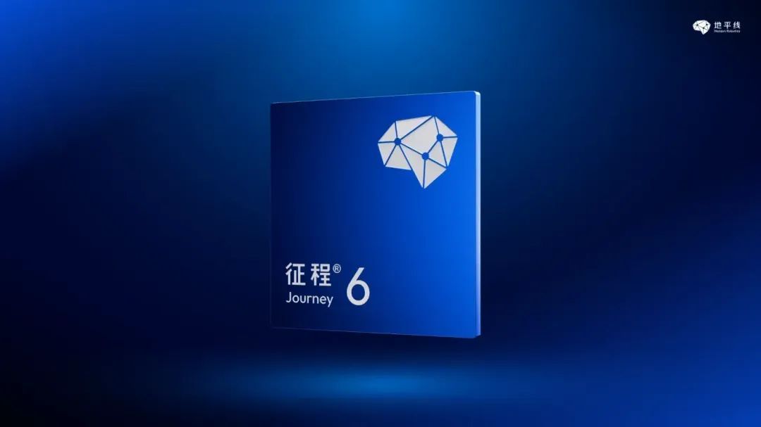 IPO倒計時，地平線的護城河與緊箍咒