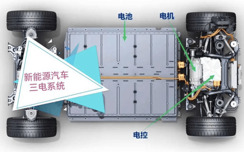 价格至上?价值为王!拥车成本或将主导车市的竞争走向