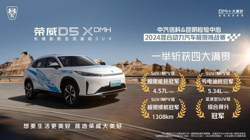 價格至上？價值為王！擁車成本或將主導車市的競爭走向