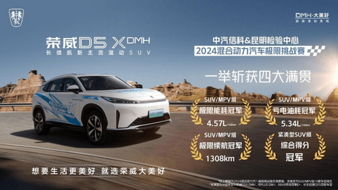 价格至上?价值为王!拥车成本或将主导车市的竞争走向