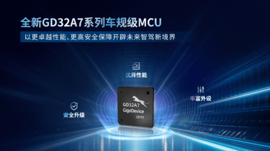 車規(guī)級MCU需求量高速增長，國產(chǎn)企業(yè)進展如何？