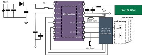 泰矽微发布车规级3合1低功耗通用MCU芯片TCHV4018L