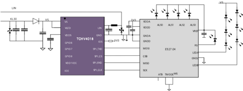 泰矽微发布车规级3合1低功耗通用MCU芯片TCHV4018L