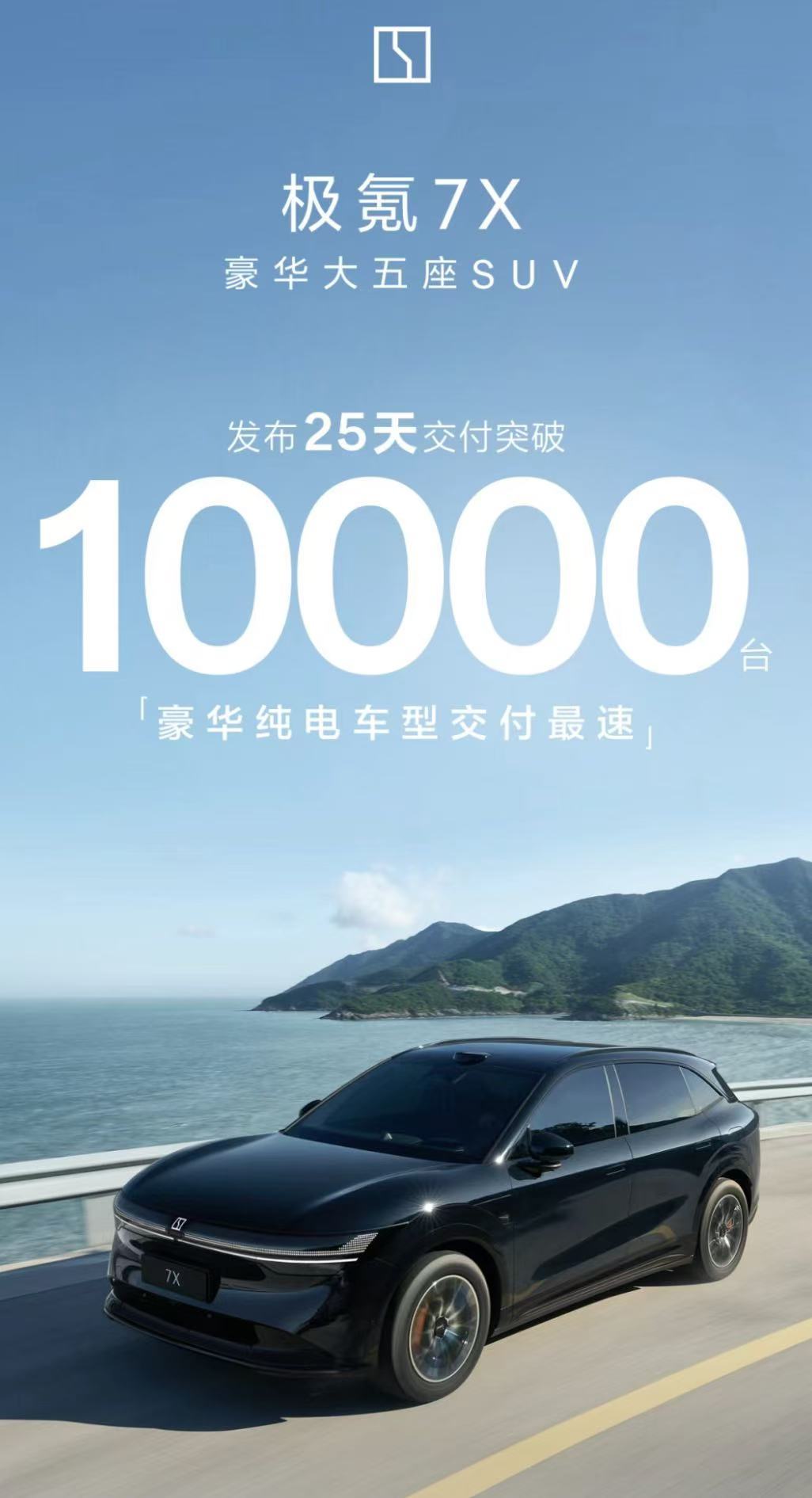 极氪7X发布25天交付突破10000台