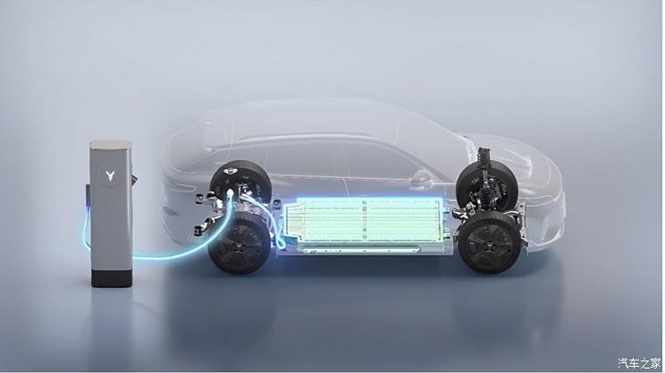 汽車之家