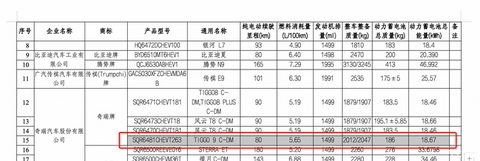 汽车之家