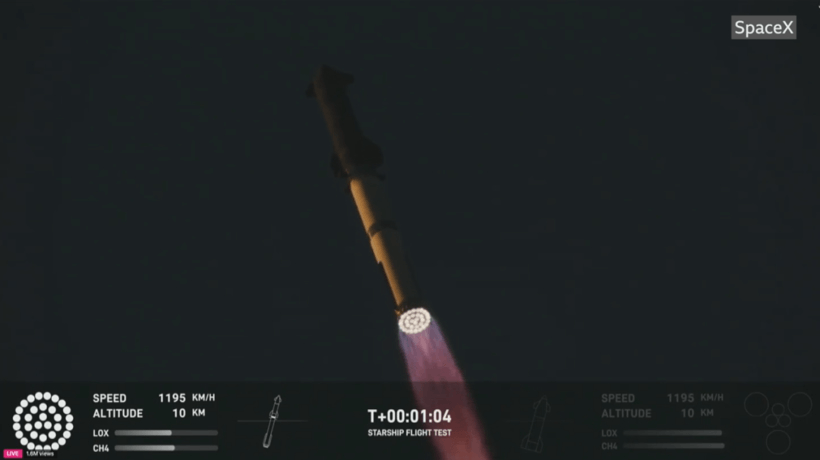 不開玩笑，我們可以開始存錢去火星了