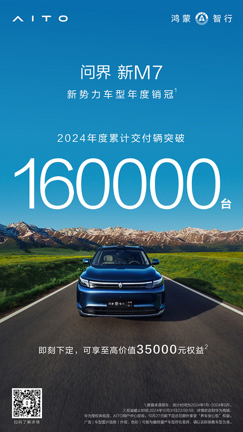 问界新M7今年累计交付量突破16万台