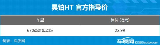 昊铂HT 670高阶智驾版上市 售价22.99万元