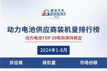 2024年1-8月電氣化供應商裝機量排行榜：車企尋求BMS自主可控趨勢明顯