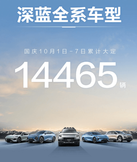 9月车企销量一览:比亚迪爆卖近42万辆,理想比问界多卖1.8万辆