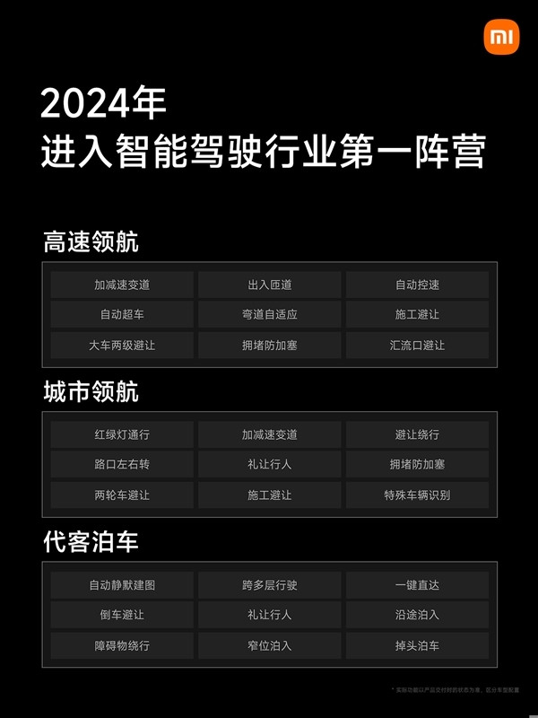 雷軍：小米SU7本月沖刺2萬輛交付 智駕技術(shù)重大突破即將公布