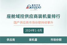 2024年1-8月智能座舱供应商装机量排行榜：德赛西威再度领跑，国产供应商多方开花