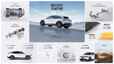 用什么挑战Model Y？极氪7X核心零部件配套供应商一览