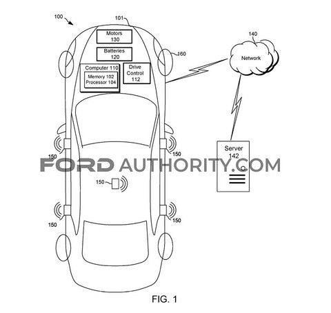 福特汽车申请新专利 未来电动汽车或将配备赛道和越野监控系统