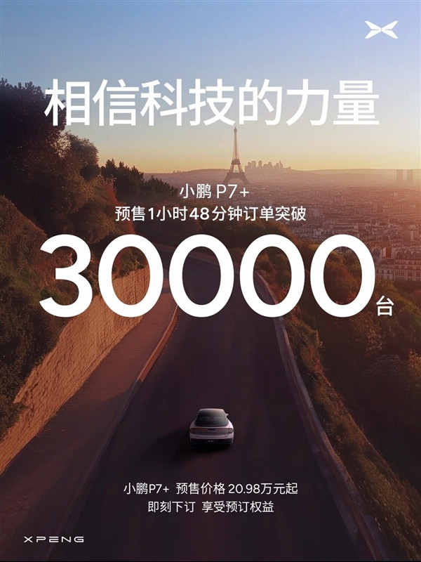 開(kāi)售2小時(shí)訂單破3萬(wàn) 小鵬P7+量產(chǎn)下線(xiàn)：20萬(wàn)級(jí)最大空間轎車(chē)來(lái)了