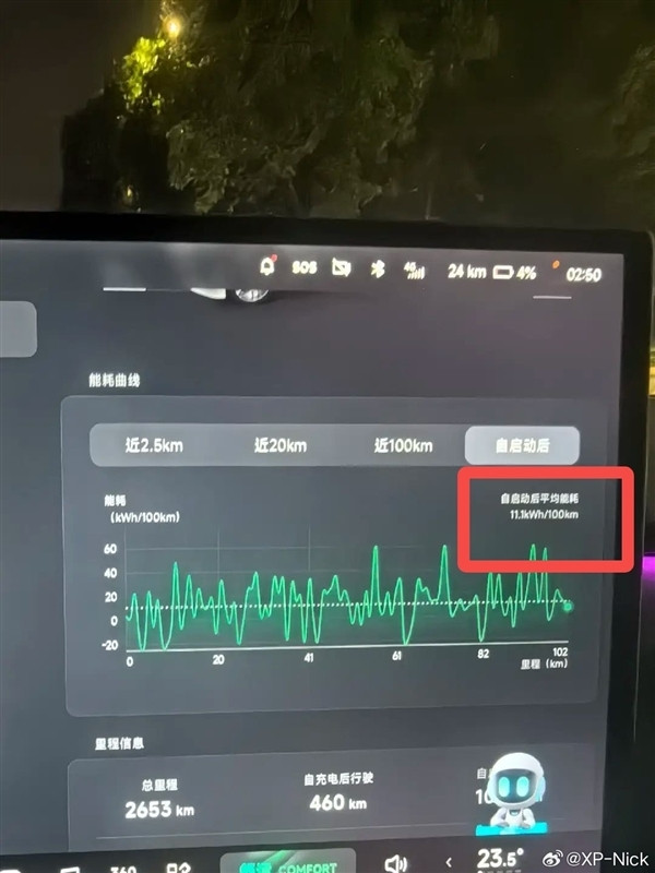 開(kāi)售2小時(shí)訂單破3萬(wàn) 小鵬P7+量產(chǎn)下線(xiàn)：20萬(wàn)級(jí)最大空間轎車(chē)來(lái)了