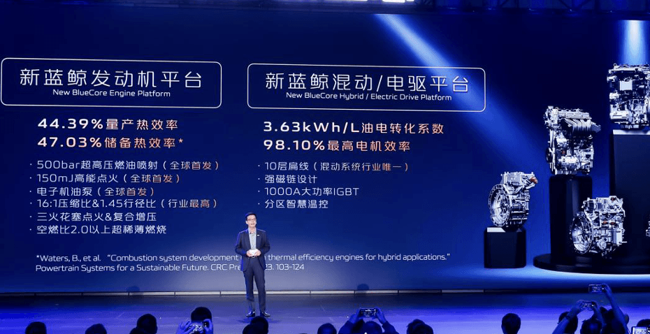 長安智慧新藍鯨3.0全域動力解決方案發布