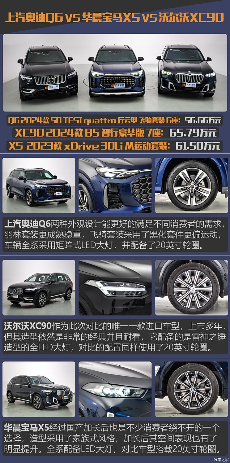 汽車之家