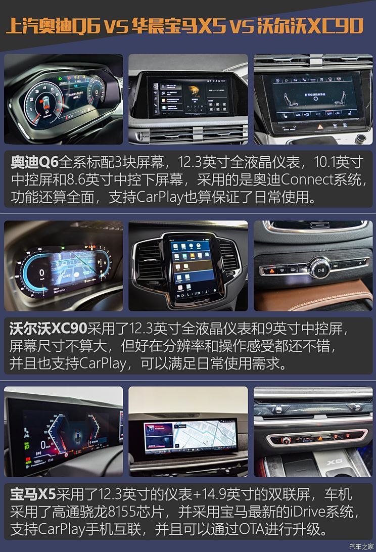 汽車之家
