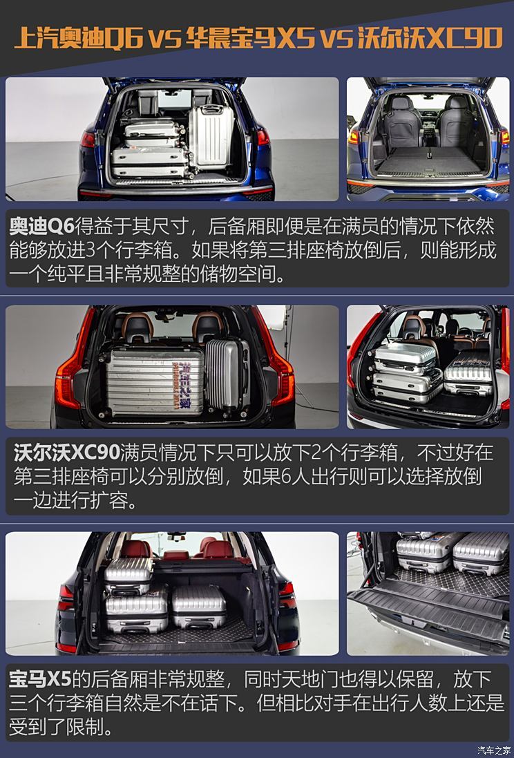汽車之家