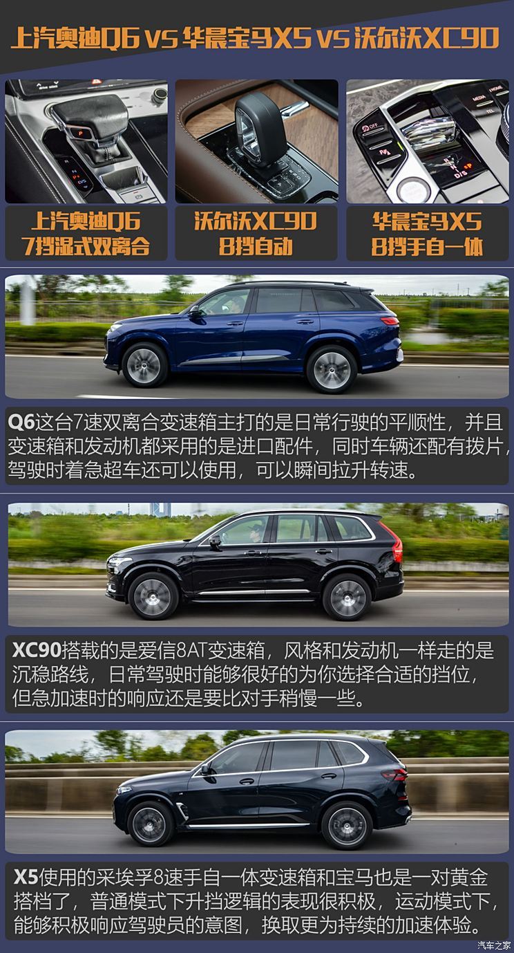 汽車之家