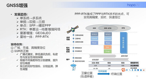 中南大学上海校友会科创专委会走访盖世汽车