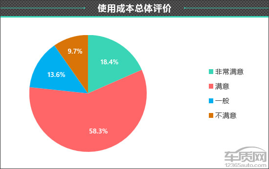 百名車(chē)主評(píng)新車(chē)：2024款小米SU7