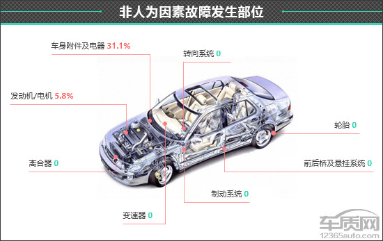 百名車(chē)主評(píng)新車(chē)：2024款小米SU7