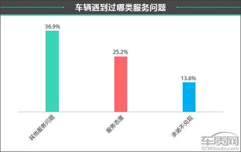 百名车主评新车:2024款小米SU7
