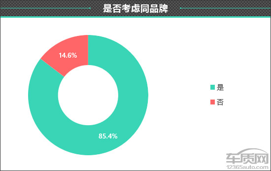 百名車(chē)主評(píng)新車(chē)：2024款小米SU7