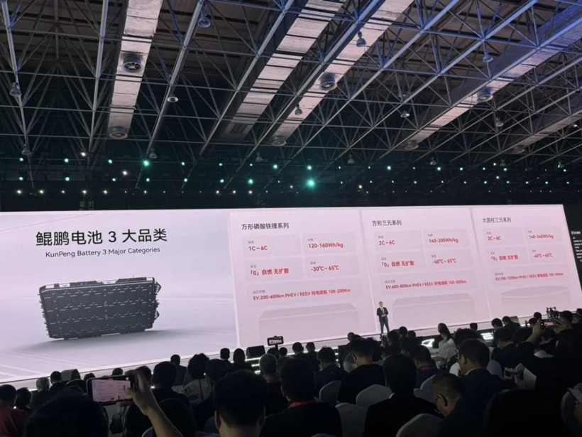 奇瑞的固態電池，后年就要上車了？