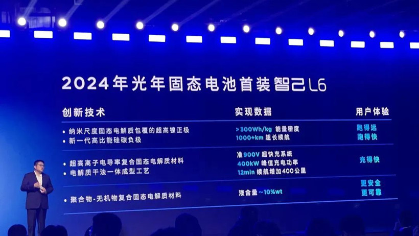 奇瑞的固態電池，后年就要上車了？