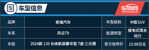 插混SUV实力派 试驾2024款奇瑞风云T9