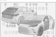 10月開始生產 標配12.3英寸液晶儀表盤 2025款雷克薩斯RX配置曝光