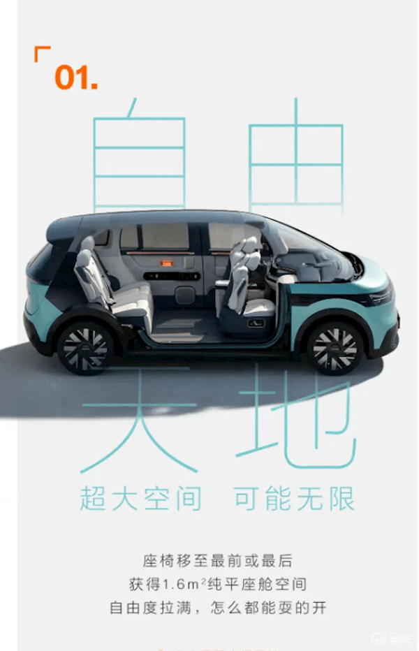首創270度電動無級旋轉座椅！極氪MIX九種座椅模式發布