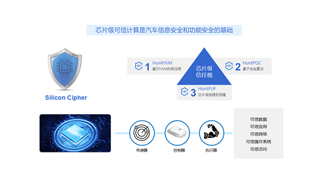 活动回顾丨科络达以智能汽车订阅服务系统搭建为蓝图,致力产业链协同,赋能智驾生态圈