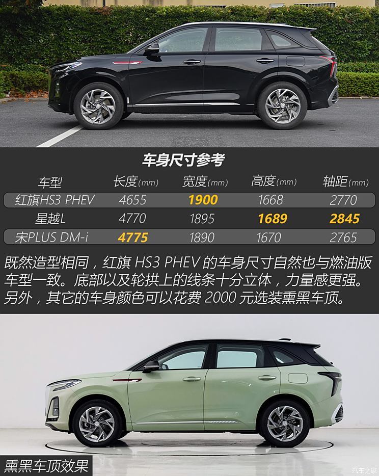 汽車(chē)之家