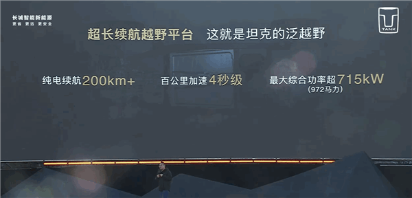 泛越野的最優(yōu)解！長城汽車發(fā)布Hi4-Z越野平臺：純電續(xù)航超200公里