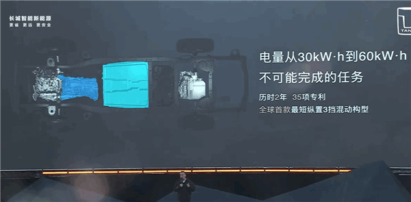 泛越野的最優(yōu)解！長城汽車發(fā)布Hi4-Z越野平臺：純電續(xù)航超200公里