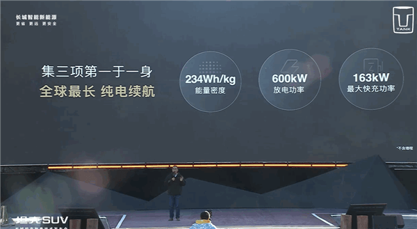 泛越野的最優(yōu)解！長城汽車發(fā)布Hi4-Z越野平臺：純電續(xù)航超200公里