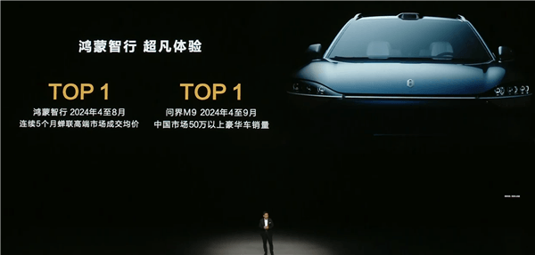 問界M9立大功！鴻蒙智行連續(xù)5個(gè)月蟬聯(lián)高端車成交均價(jià)第一