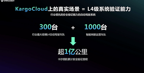 一个超2万亿规模的市场,正在被攻克