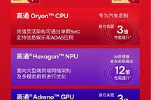 佳明与高通合作,CES 2025发布新一代数字座舱解决方案