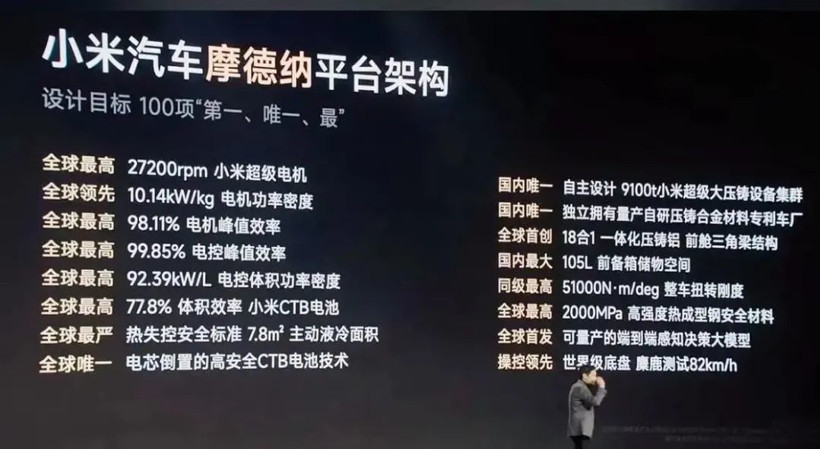 雷軍開著法拉利上熱搜，小米SUV直接明牌了