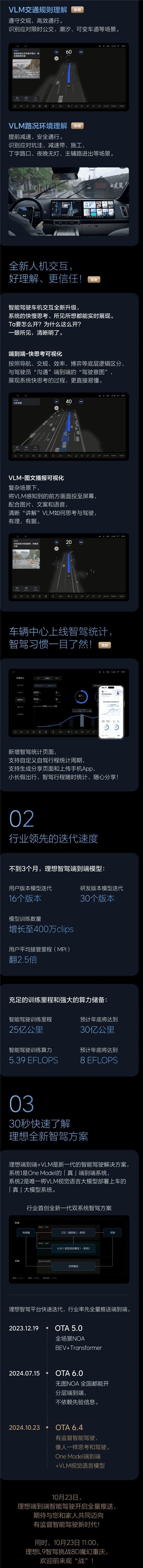 理想端到端+VLM智駕開啟全量推送：原地P擋激活 上車就能開