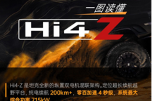 純電續航超200km 坦克品牌發布全新縱置雙電機混聯架構Hi4-Z