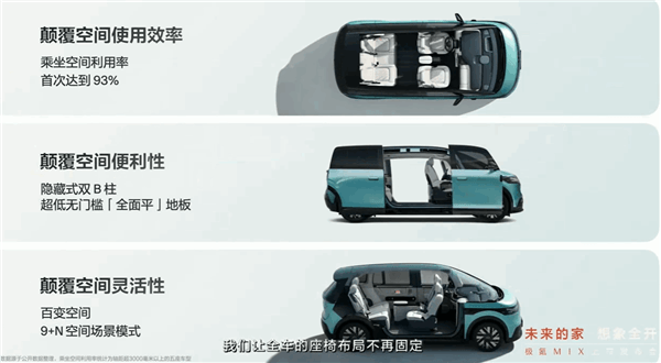 極氪MIX首搭極氪超級座艙：車內有效乘坐空間全球首次突破90%