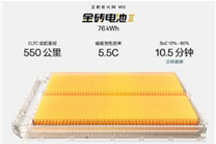 極氪mix將搭76度二代金磚電池：10%-80%僅需10.5分鐘