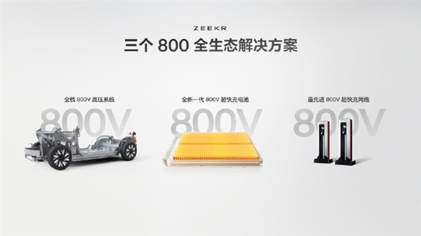 全球最快！極氪mix將搭76度二代金磚電池：10%-80%僅需10.5分鐘